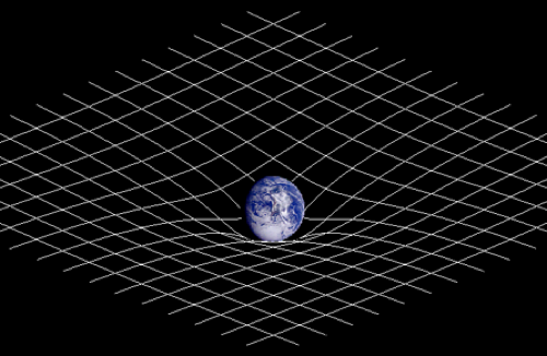 spacetime_curvature