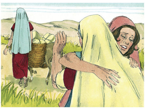 640px-book_of_ruth_chapter_1-7_bible_illustrations_by_sweet_media